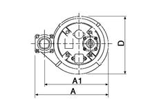 GPN szivattyú méretek