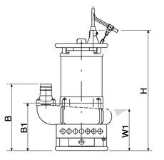 GPN szivattyú méretek