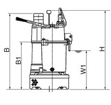 KTVE szivattyú méretek