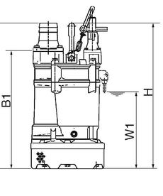 KTVE szivattyúk méretei