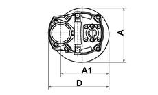 NK szivattyú méret
