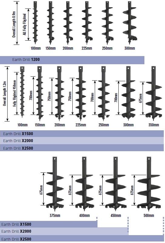 Auger Torque fúrószárak