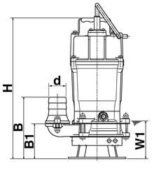 HSD méretek