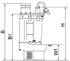 Tsurumi KRS méretek 2