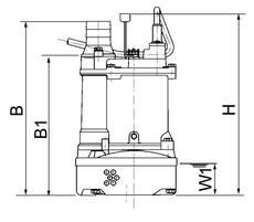 KTV méret