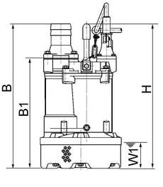 KTV méret