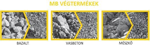 MBCrusher BF töretméret