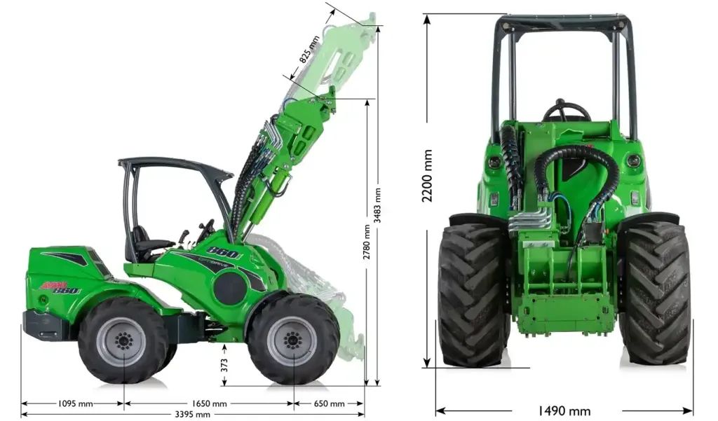 Avant 860i méretek
