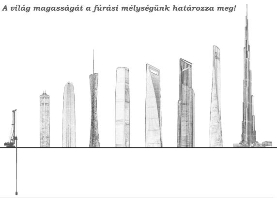 SANY SR235M összehasonlítás