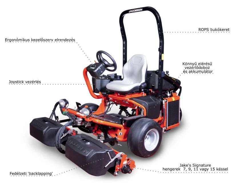 Jacobsen GP400 Gas felépítés