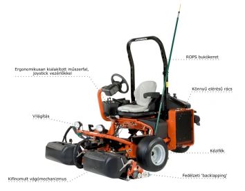 Jacobsen GP400 diesel felépítése