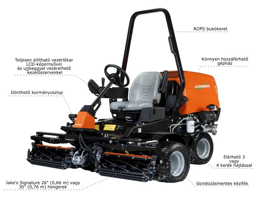 Jacobsen TR330 felépítése