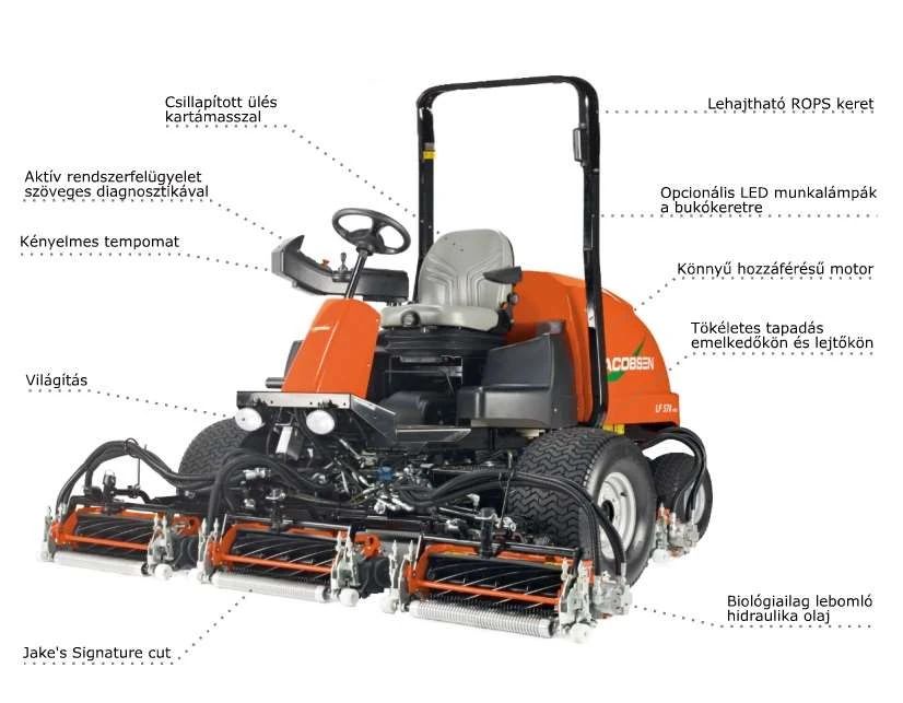 Jacobsen LF570 felépítése
