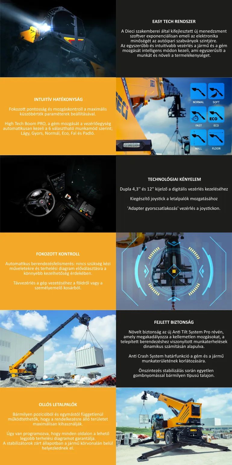 DIECI PEGSUS ELITE flyer