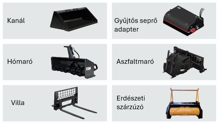 SS270V Adapterek
