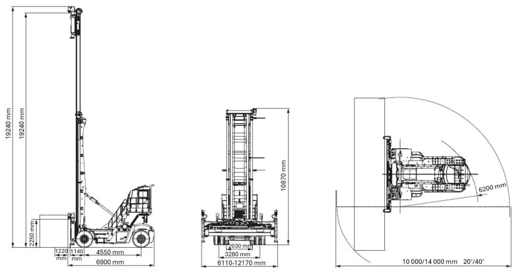 A SANY SDCY90K7E5 méretei