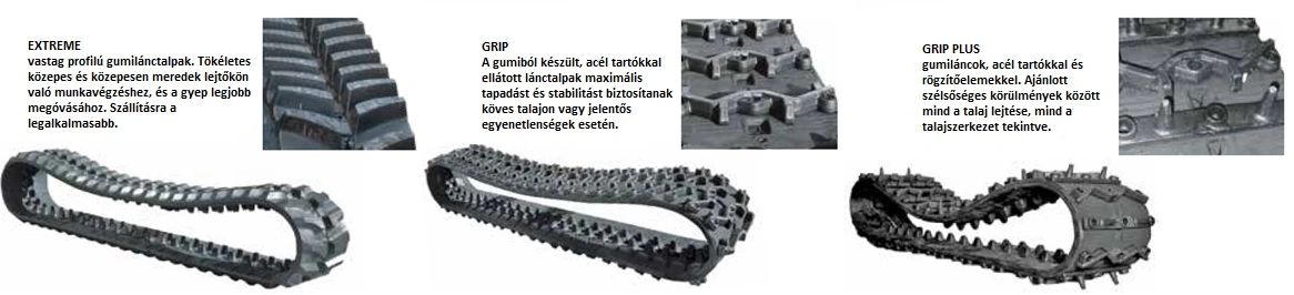 Gumilánctalp típusok