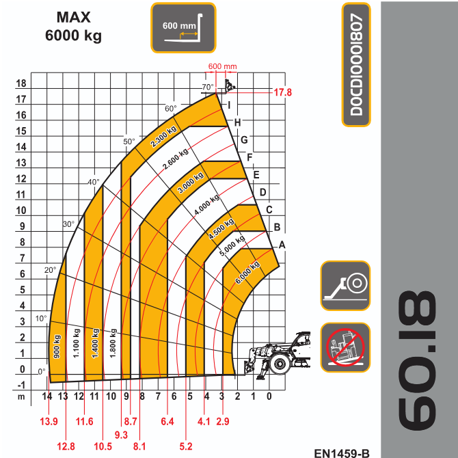 Használt Avant Kefés lombszívó 1200mm 60.18