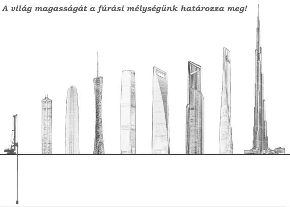 SANY SR235M összehasonlítás
