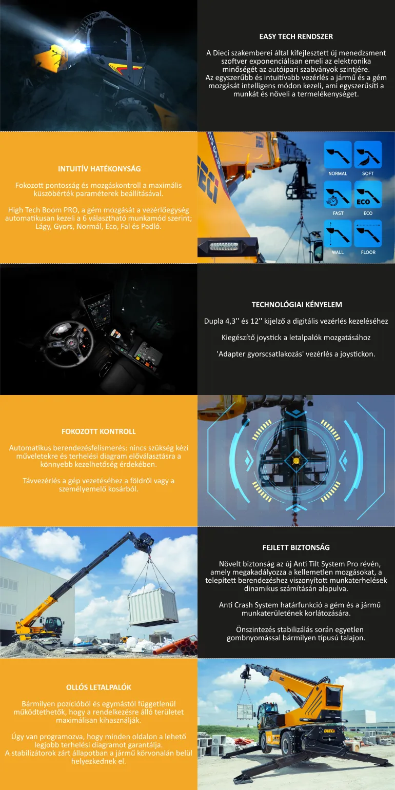 DIECI PEGSUS ELITE flyer