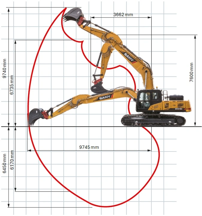 SY235C Működési tartományai SY235C Működési tartományai