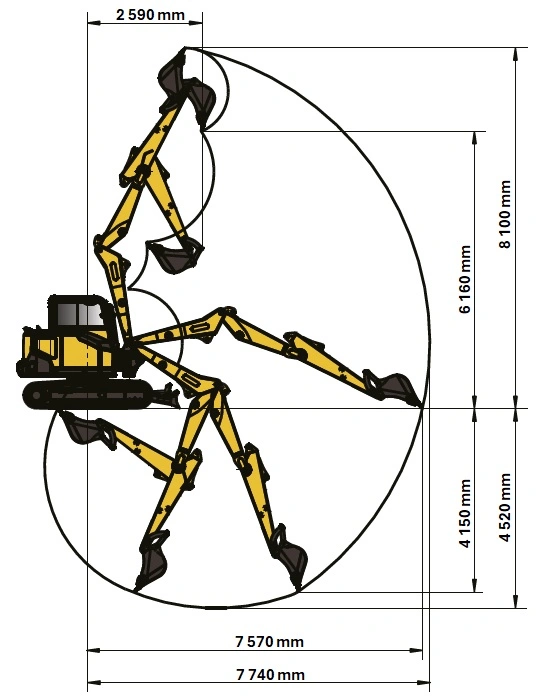 SY80U PB csuklógémes kotró működési tartománya SY80U PB csuklógémes kotró működési tartománya