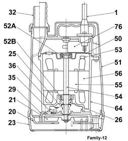 Tsurumi FAMILY-12 merülőmotoros szivattyú (háztartási) ideális az üledékvíz eltávolításához 1 mm rétegvastagságig 5