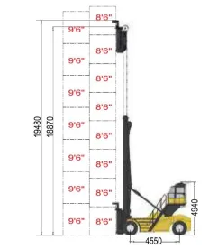 SANY SDCY100K rakodási diagram és méretek