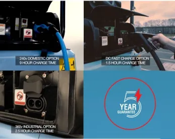 SANY SY19E elektromos töltés