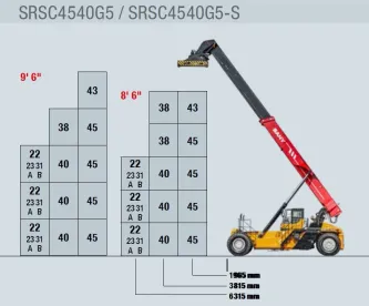 SANY_SRSC4540G rakodási képessége