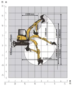 SANY SY35C 3,8 tonnás lánctalpas kotró működési tartomány méretei