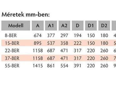 Tsurumi 55-BER japán csúcsminőség rendkívül magas oxigénbontási képesség és vágómechanizmus 4
