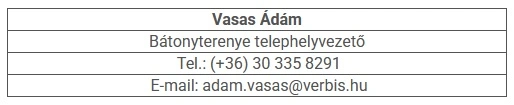 Bátonyterenyei telephely elérhetősége Bátonyterenyei telephely elérhetősége