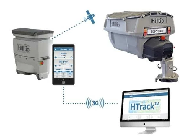 Téli útkarbantartás - sószóró adapterek, hótolók